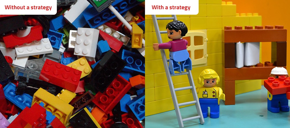 lego bricks used to explain marketing without a strategy and marketing with a strategy