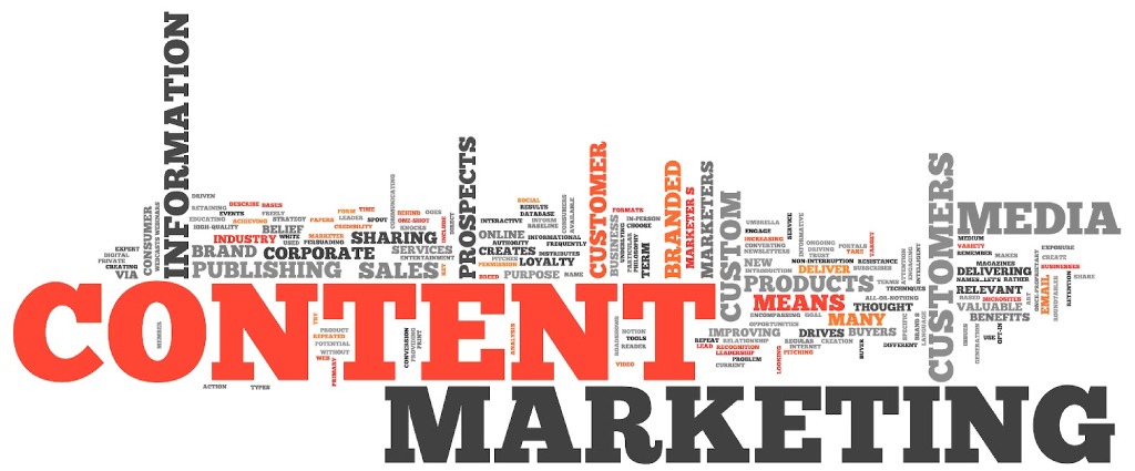 content marketing image with all the words for content marketing